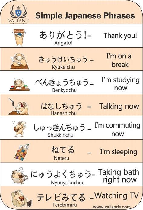 How to learn japanese language. Things To Know About How to learn japanese language. 